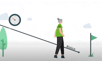 afbeelding video risicoprofiel bepalen