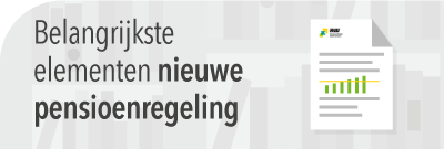 kennisbank-Kennisbank