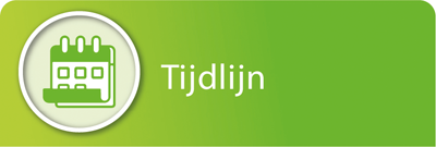 tijdlijn-Pensioenakkoord