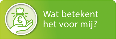 wat betekent het voor mij-Pensioenakkoord